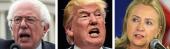 Bernie Sanders, Donald Trump and Hillary Clinton