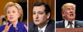 Hillary Clinton, Ted Cruz, and Donald Trump