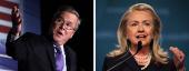 Jeb Bush and Hillary Clinton