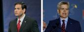 Marco Rubio and Bill Cassidy